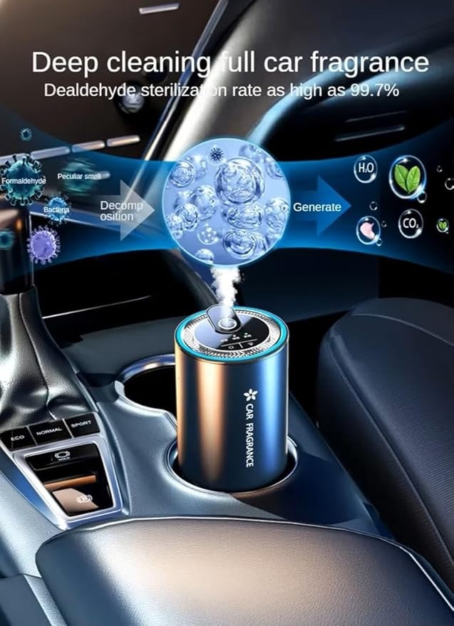 TANMASHI - Smart Car Aroma Diffuser